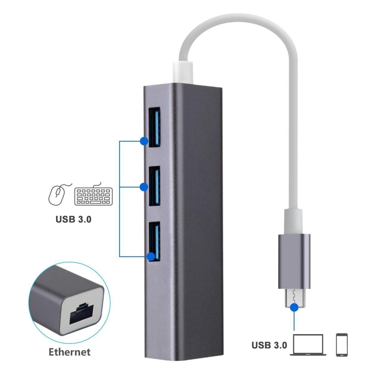 NON HUB Convertor Type-C To Ethernet and Hub 3 port usb3.0